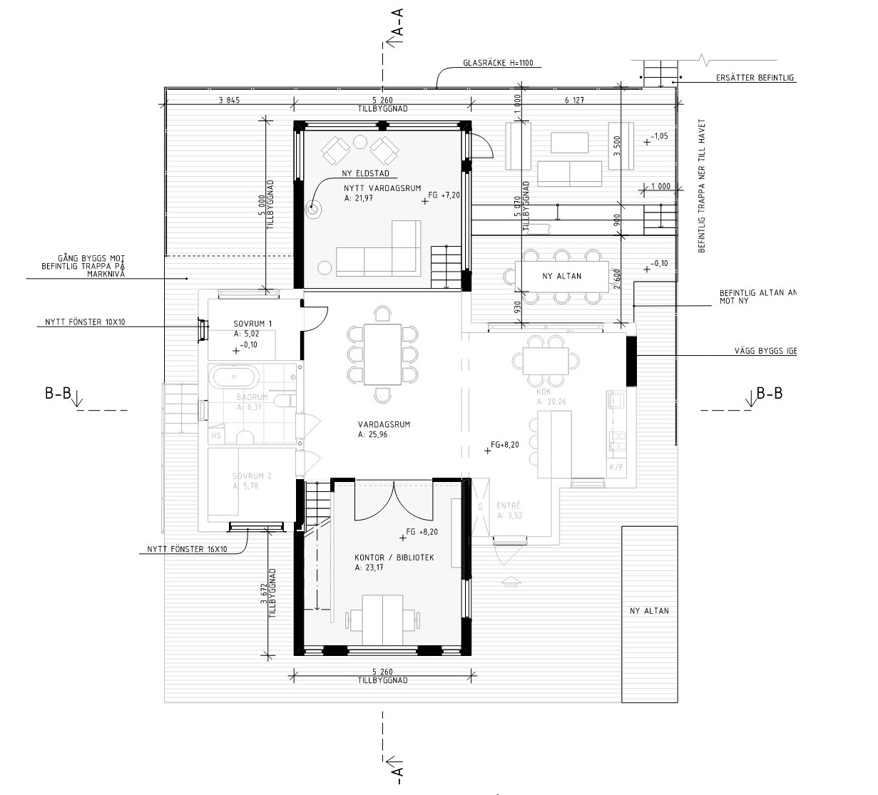 Projekt detalj