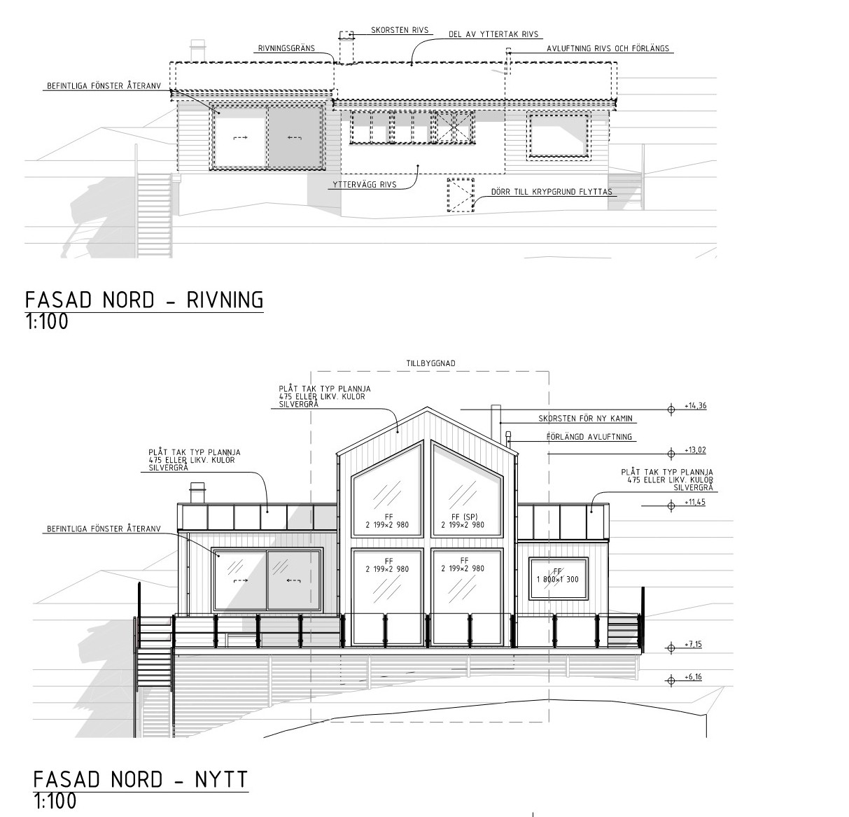 Projekt detalj
